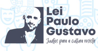 Publicado resultado Final das inscrições do Edital de remanejamento de saldo da Lei Paulo Gustavo